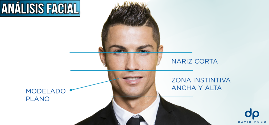 Cristiano Ronaldo Análisis Facial
